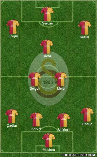 Galatasaray SK Formation 2011
