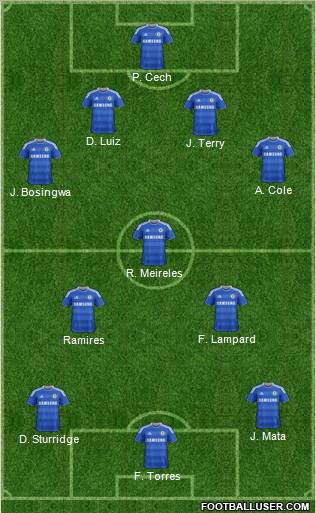 Chelsea Formation 2011