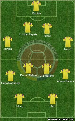 Colombia Formation 2011