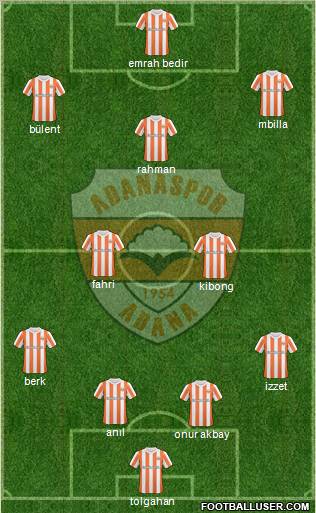 Adanaspor A.S. Formation 2011