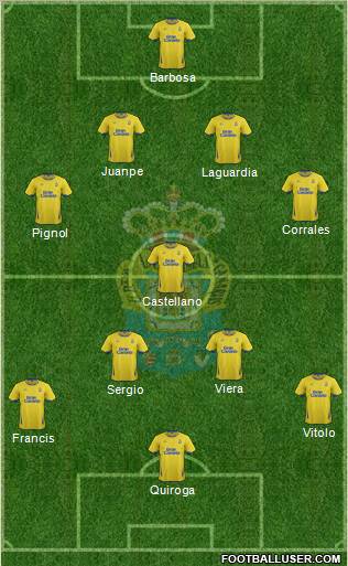 U.D. Las Palmas S.A.D. Formation 2011