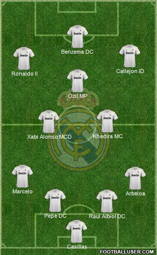 Real Madrid C.F. Formation 2011