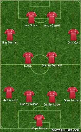 Liverpool Formation 2011