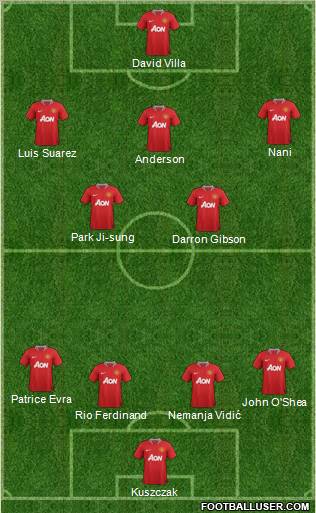 Manchester United Formation 2011