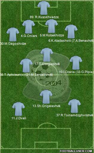 FC Zestafoni Formation 2011