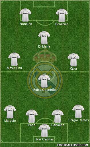 Real Madrid C.F. Formation 2011