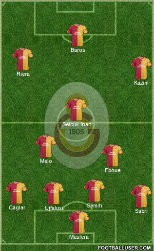 Galatasaray SK Formation 2011