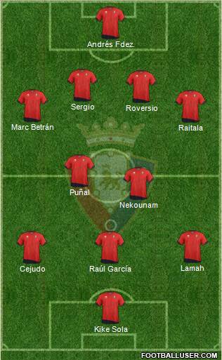 C. At. Osasuna Formation 2011