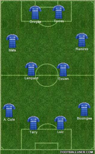 Chelsea Formation 2011