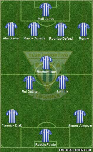 C.D. Leganés S.A.D. football formation