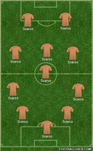 Pro Evolution Soccer Team Formation 2011
