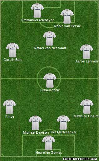 Tottenham Hotspur Formation 2011