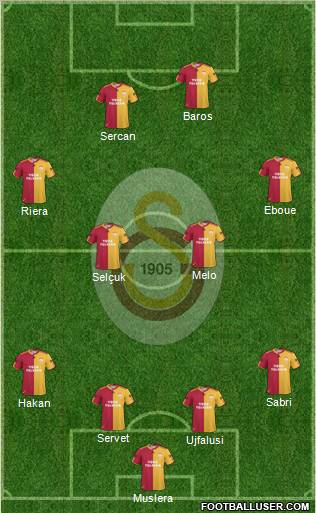 Galatasaray SK Formation 2011