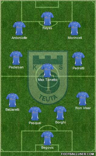 KS Teuta Durrës Formation 2011