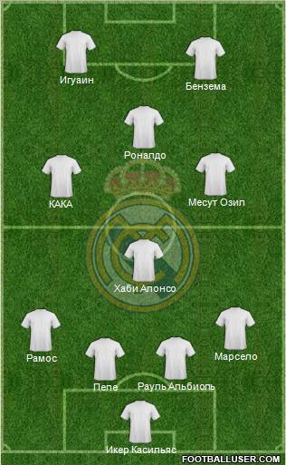 Real Madrid C.F. Formation 2011