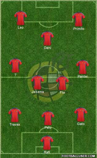 Spain Formation 2011