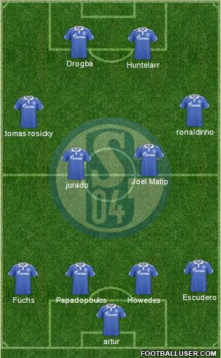 FC Schalke 04 Formation 2011