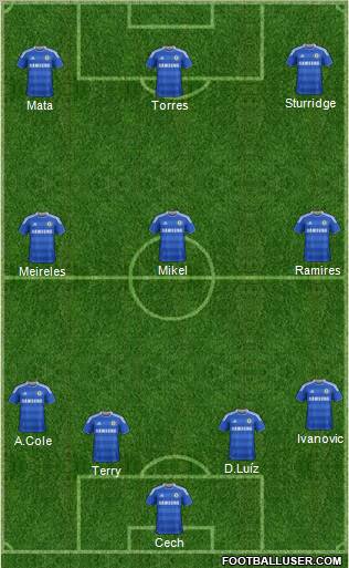 Chelsea Formation 2011