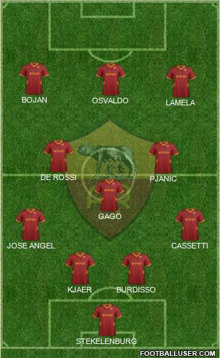 AS Roma Formation 2011