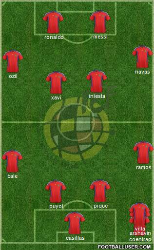 Spain Formation 2011
