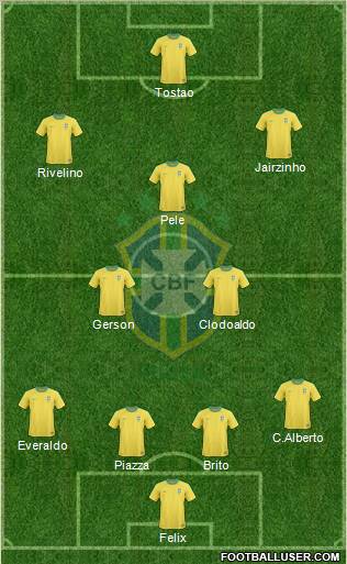 Brazil Formation 2011