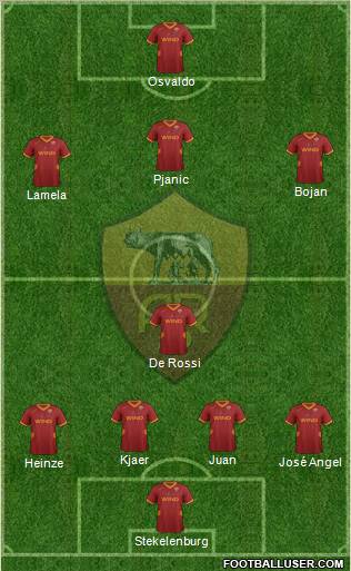 AS Roma Formation 2011