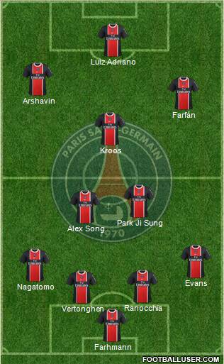 Paris Saint-Germain Formation 2011