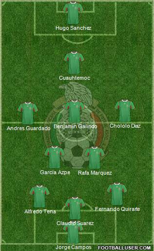 Mexico Formation 2011