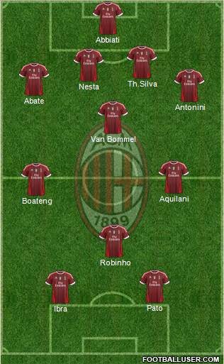 A.C. Milan Formation 2011