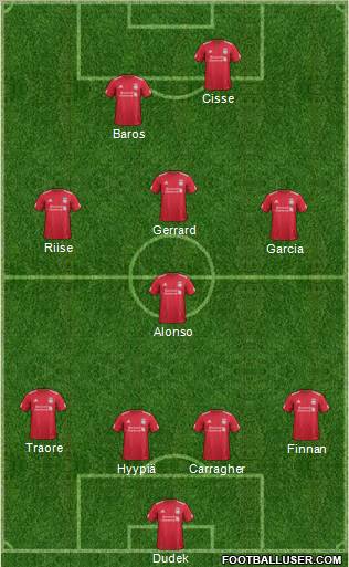 Liverpool Formation 2011