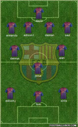 F.C. Barcelona Formation 2011