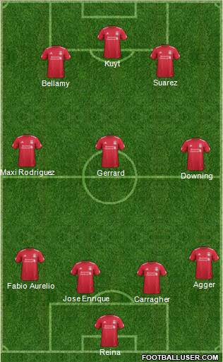 Liverpool Formation 2011