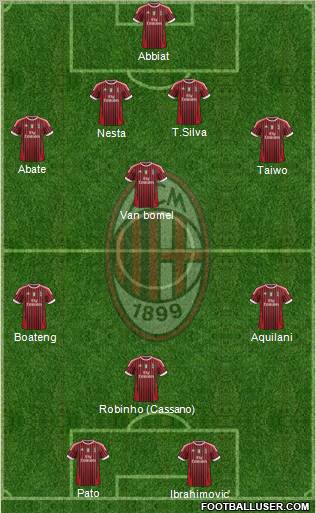 A.C. Milan Formation 2011