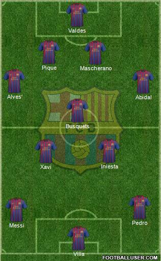 F.C. Barcelona Formation 2011
