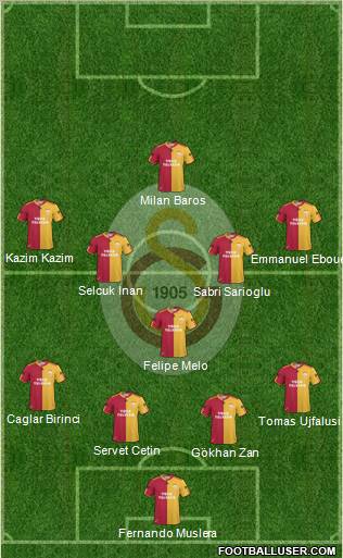 Galatasaray SK Formation 2011