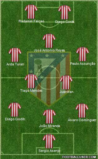 C. Atlético Madrid S.A.D. Formation 2011