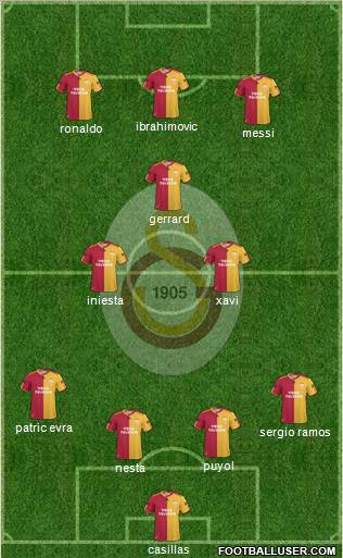 Galatasaray SK Formation 2011
