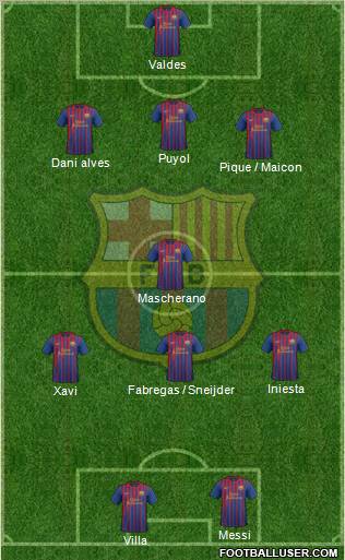 F.C. Barcelona Formation 2011
