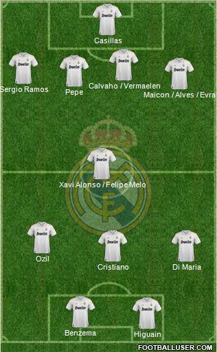Real Madrid C.F. Formation 2011