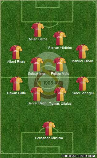 Galatasaray SK Formation 2011