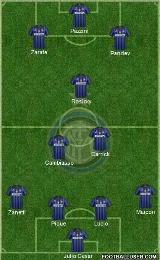 F.C. Internazionale Formation 2011