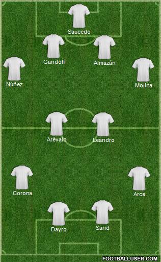 Champions League Team Formation 2011