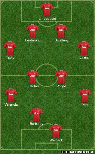 Manchester United Formation 2011