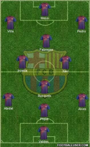 F.C. Barcelona Formation 2011