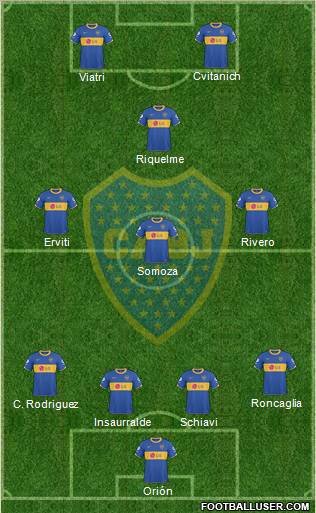 Boca Juniors Formation 2011