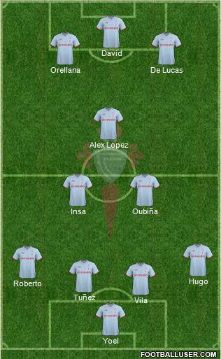 R.C. Celta S.A.D. Formation 2011