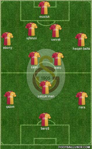 Galatasaray SK Formation 2011