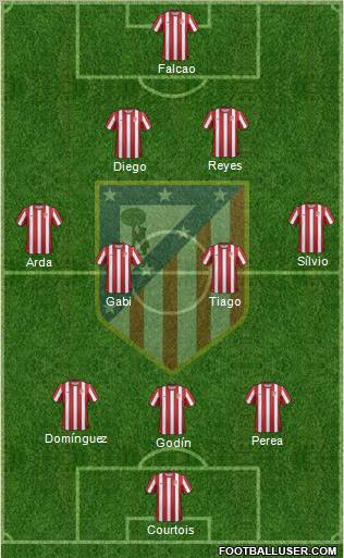 C. Atlético Madrid S.A.D. Formation 2011