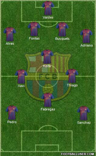 F.C. Barcelona Formation 2011