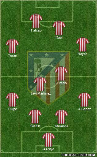 C. Atlético Madrid S.A.D. Formation 2011